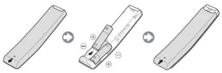 SAMSUNG UE49MU7000T - Einsetzen der Batterien in die Samsung Smart Remote - 1