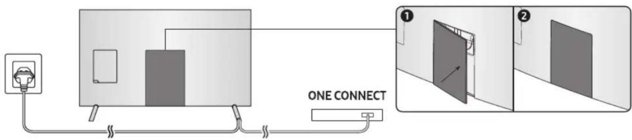 SAMSUNG UE49MU7000T - Coprire le porte con il copriterminali - 1