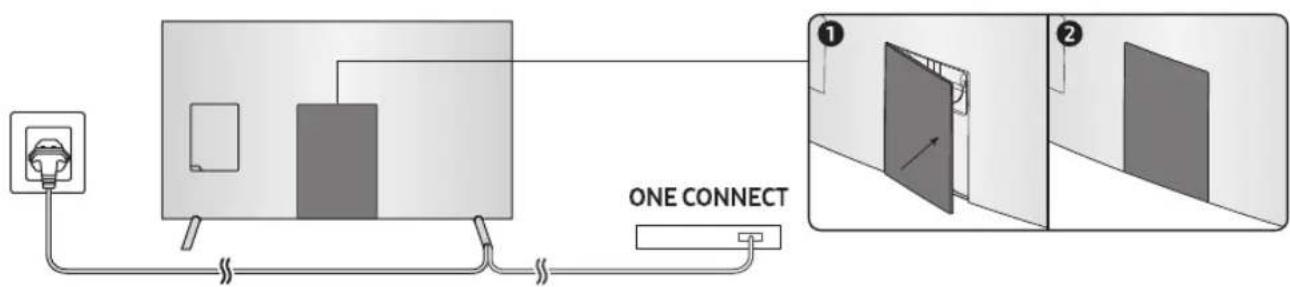 SAMSUNG UE49MU7000T - Conseils pour éviter toute chute du téléviseur - 4