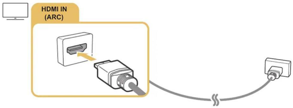 SAMSUNG UE65NU7500U - COMPONENT IN / AV IN n) Composite nnnnnn - 6