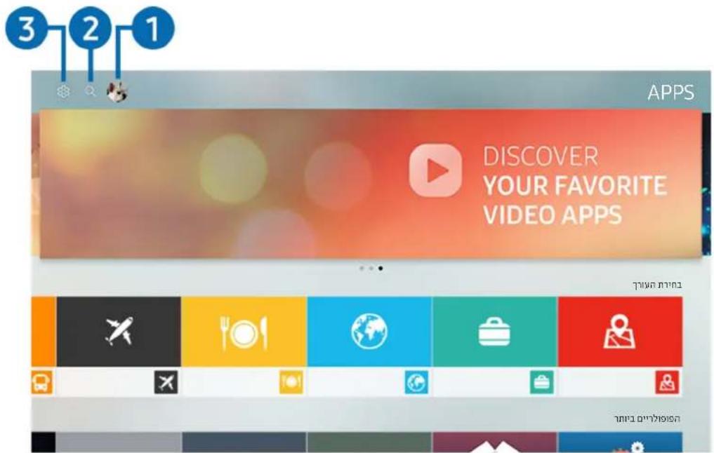 SAMSUNG UE65NU7500U - nN - 1