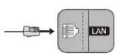 SAMSUNG UE32M5605AK - Netværksforbindelse - kabel - 1