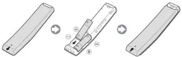SAMSUNG UE32M5605AK - Einsetzen der Batterien in die Samsung Smart Remote - 1