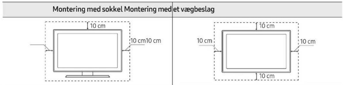 SAMSUNG UE32M5605AK - Sorg for correkt ventilation til dit tv - 1