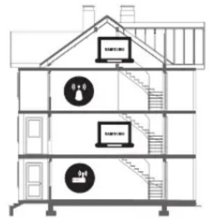 SAMSUNG UE32M5605AK - Intermittent Wi-Fi - 2