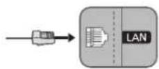 SAMSUNG UE32M5605AK - Netzwerkverbindung - Kabel - 1