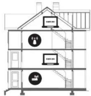 SAMSUNG UE32M5605AK - Wi-Fi intermitente - 2