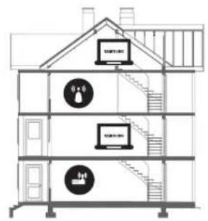 SAMSUNG UE32M5605AK - Wi-Fi intermitente - 2