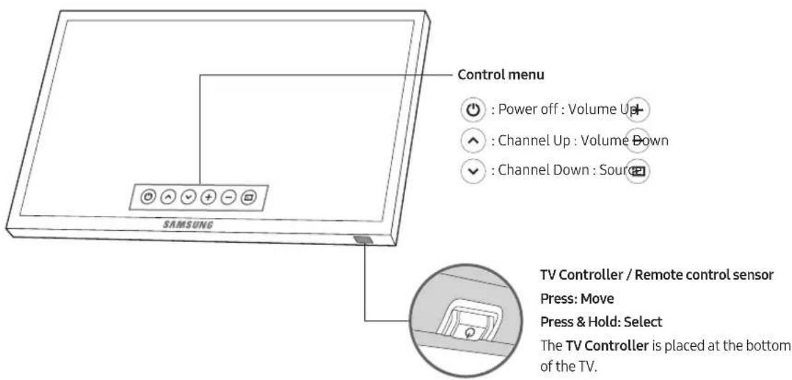 SAMSUNG UE32M5505AK - Using the TV Controller - 1