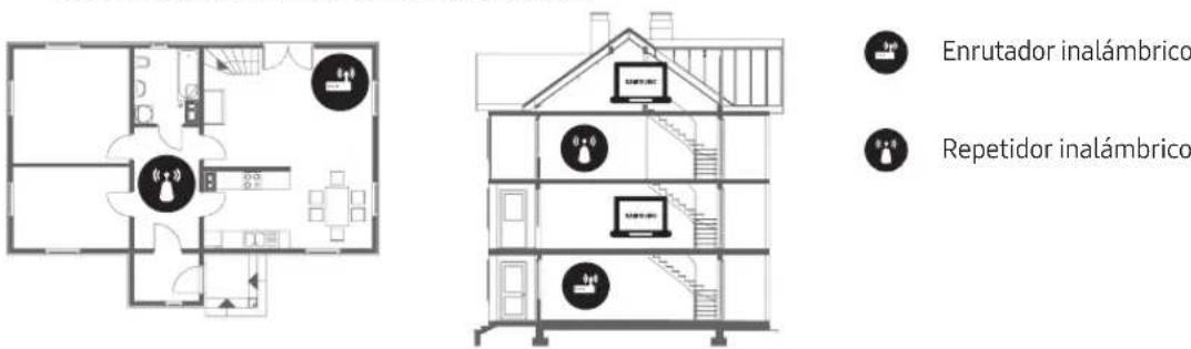 SAMSUNG UE32M5505AK - Wi-Fi intermitente - 1