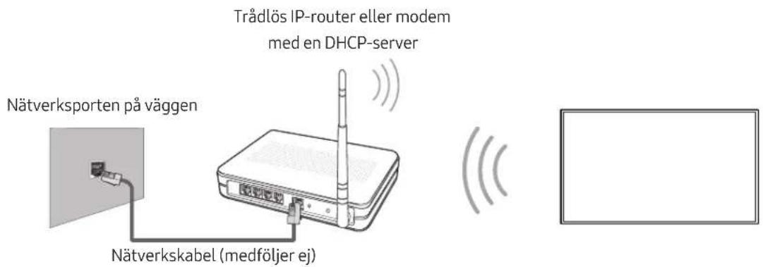 SAMSUNG UE32M5505AK - Nätverksanslutning – Trådlös - 1