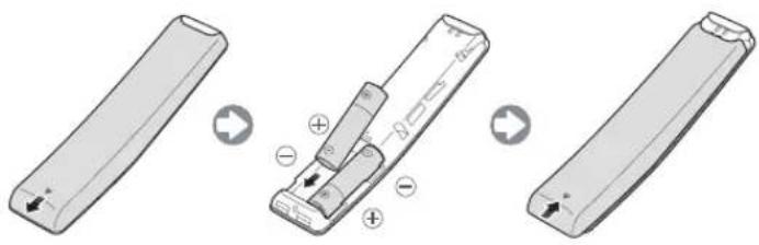 SAMSUNG UE32M5505AK - Installing batteries into the Samsung Smart Remote - 1