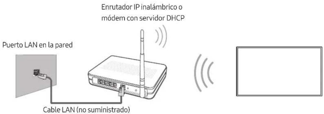 SAMSUNG UE32M5505AK - Conexión de la red - Inalámbrica - 1
