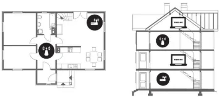 SAMSUNG UE32M5505AK - Periodisk Wi-Fi - 1
