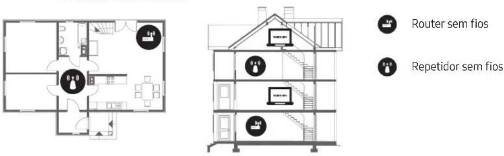 SAMSUNG UE32M5505AK - Wi-Fi intermitente - 1