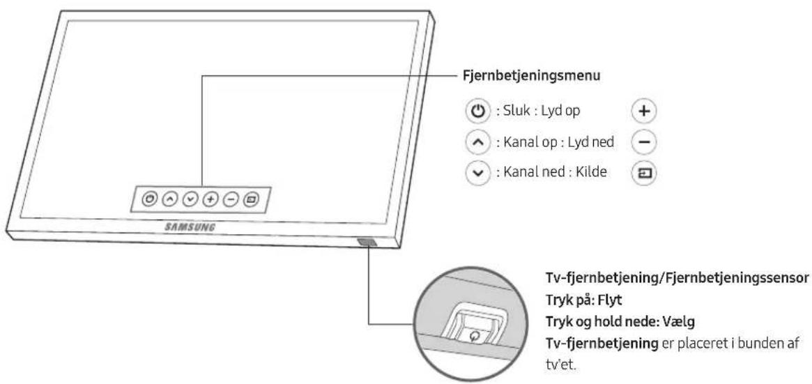 SAMSUNG UE32M5505AK - Sådan bruger du Tv-fjernbetjening - 1