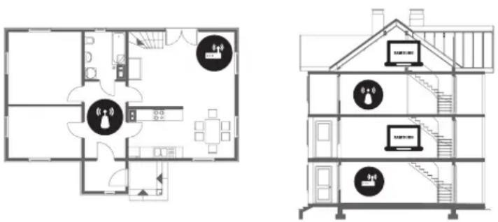 SAMSUNG UE32M5505AK - Wi-Fi-signaali katkeilee - 1