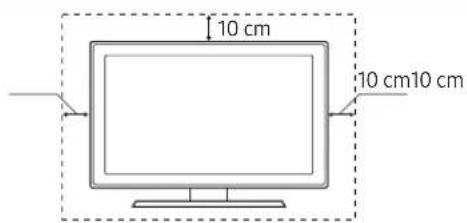 SAMSUNG UE32M5505AK - Tillhandahålla fullgod ventilation för din TV - 1