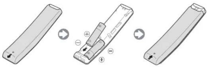 SAMSUNG UE32M5505AK - Sette i batterier i Samsung Smart Remote - 1