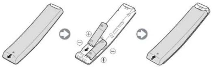 SAMSUNG UE32M5505AK - Colocación de las pilas en el Samsung Smart Remote - 1