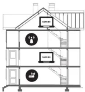 SAMSUNG UE32M5505AK - Samsung Smart Remote - 2