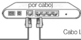 SAMSUNG UE46C6000RK - Ligação a uma rede com fios - 4