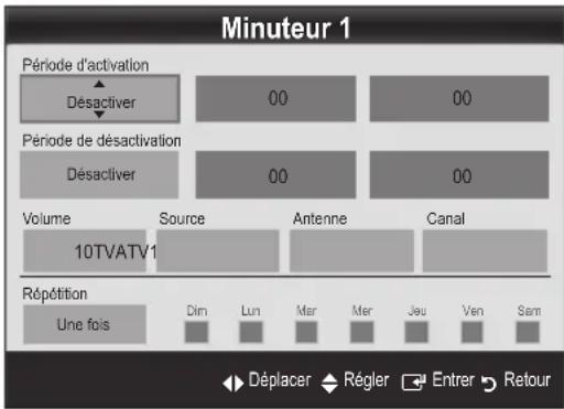 SAMSUNG UE46C6000RK - Utilisation de la veille - 1