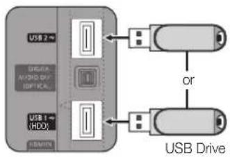 SAMSUNG UE46C6000RK - Connecting a USB Device - 1