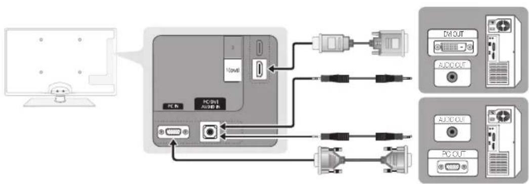 SAMSUNG UE46C6000RK - Connecting to a PC - 1
