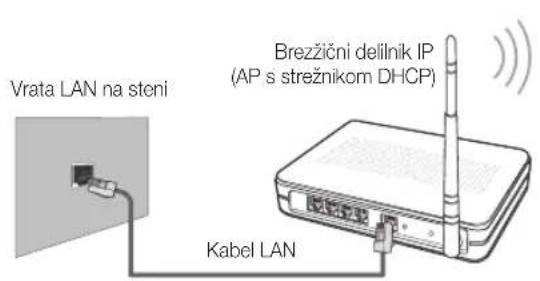SAMSUNG UE46C6000RK - Ročna nastavitev - 1
