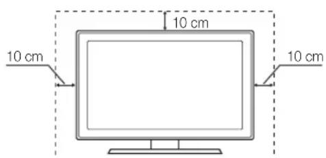 SAMSUNG UE46C6000RK - Zaščita prostora za namestitev - 1
