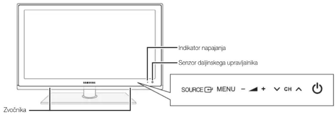 SAMSUNG UE46C6000RK - Ogled nadzorne plošče - 1