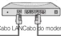 SAMSUNG UE46C6000RK - Ligação a uma rede com fios - 5