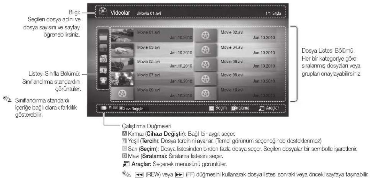 SAMSUNG UE46C6000RK - PC'ye Ağ üzerinden Bağlanma - 2