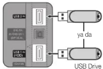 SAMSUNG UE46C6000RK - ■Çevrimiçi olarak: - 1