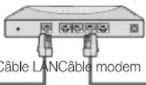 SAMSUNG UE46C6000RK - Connexion à un réseau câblé - 6