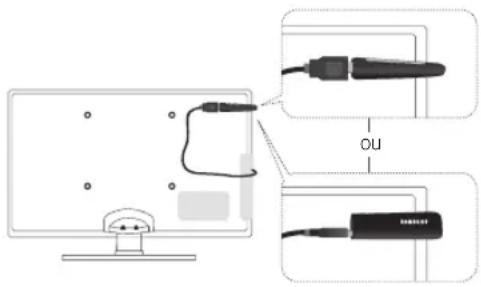 SAMSUNG UE46C6000RK - Avis - 2