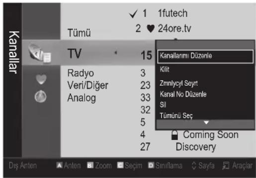 SAMSUNG UE46C6000RK - ❤ Kanallarım - 1