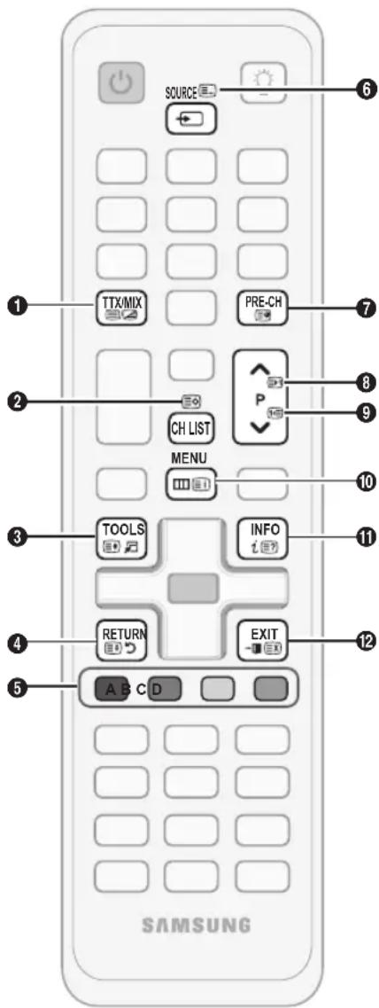SAMSUNG UE46C6000RK - Función de teletexto de los canales analógicos - 1