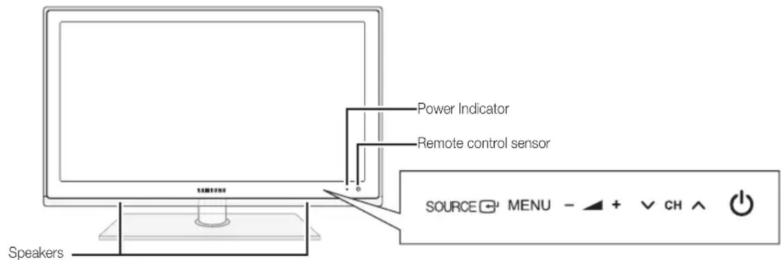 SAMSUNG UE46C6000RK - Viewing the Control Panel - 2