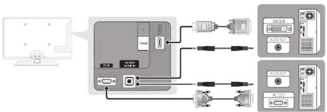 SAMSUNG UE46C6000RK - Conexión a un PC - 1