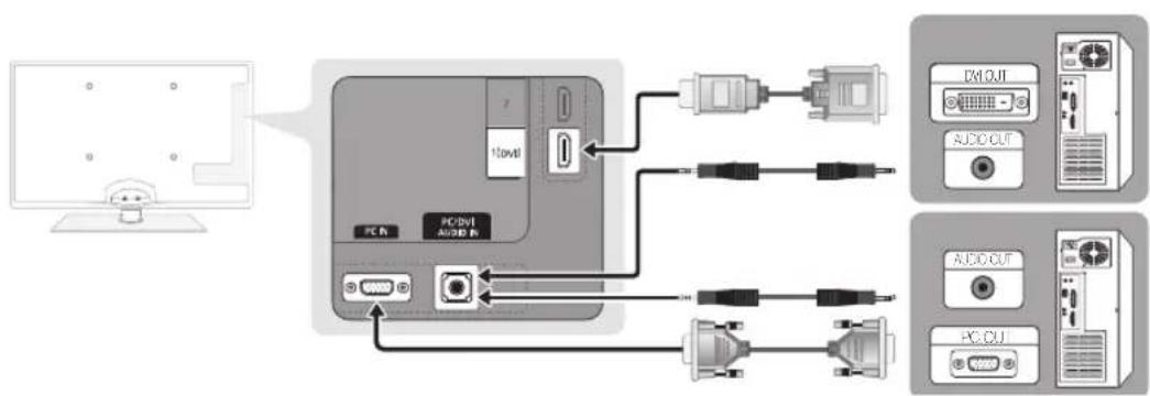 SAMSUNG UE46C6000RK - Connexion à un ordinateur - 1