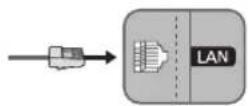 SAMSUNG UE40MU6195U - Network Connection - Wired - 1
