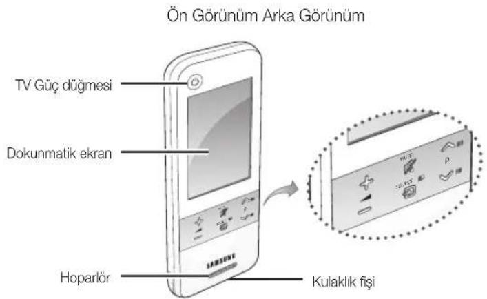 SAMSUNG UE40C9000SW - Açıklama - 1