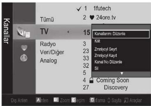 SAMSUNG UE40C9000SW - ♥ Kanallarim - 1