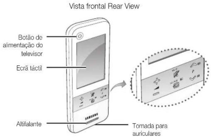 SAMSUNG UE40C9000SW - Descrição - 1
