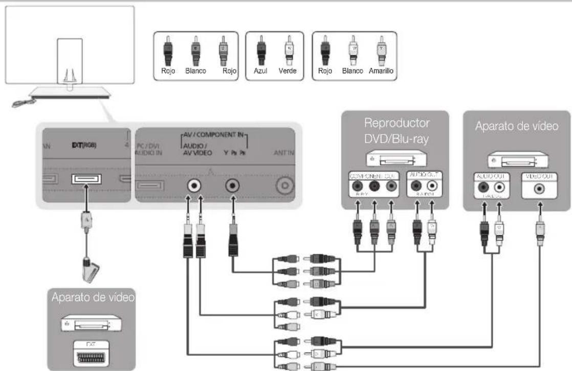 SAMSUNG UE40C9000SW - PMI IN 1(DVI), 2(ARC), 3, 4, PC/DVI AUDIO IN - 1