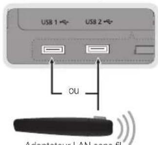 SAMSUNG UE40C9000SW - Connexion à un réseau sans fil - 1