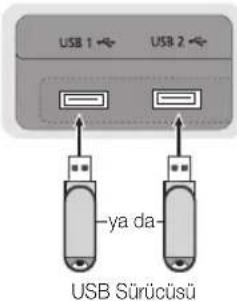 SAMSUNG UE40C9000SW - Bir USB Aygiti Baglama - 1