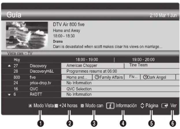 SAMSUNG UE40C9000SW - Uso de la vista del canal - 1